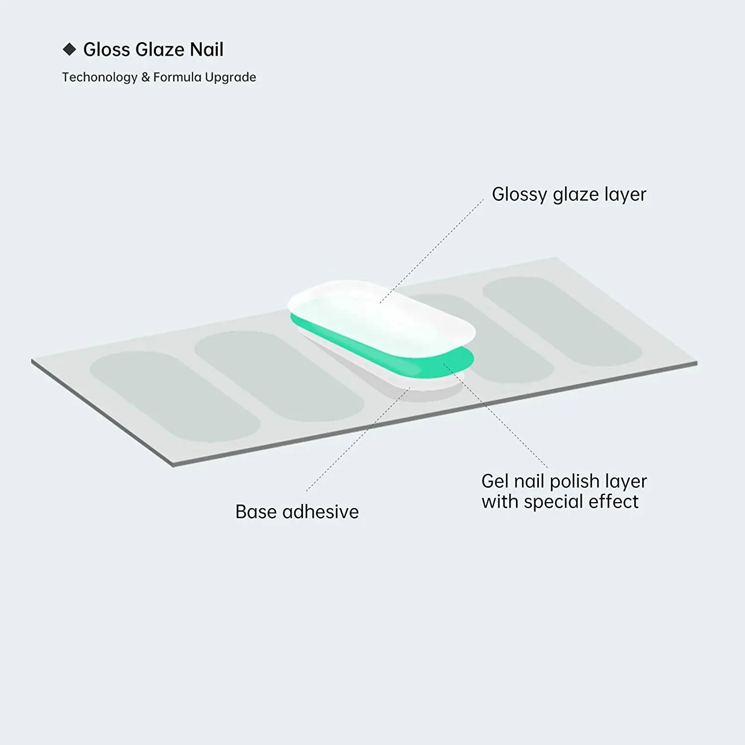 172 Designs Beach Vacation 3D Semi cured Gel Nail Sticker Easy DIY Flower Nail Polish Gel Nail Wrap