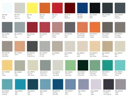 Hitech Factory Price Morden Black Color Glass Panel Electric Remote Automatic Control Insulated Sectional Garage Doors For Homes