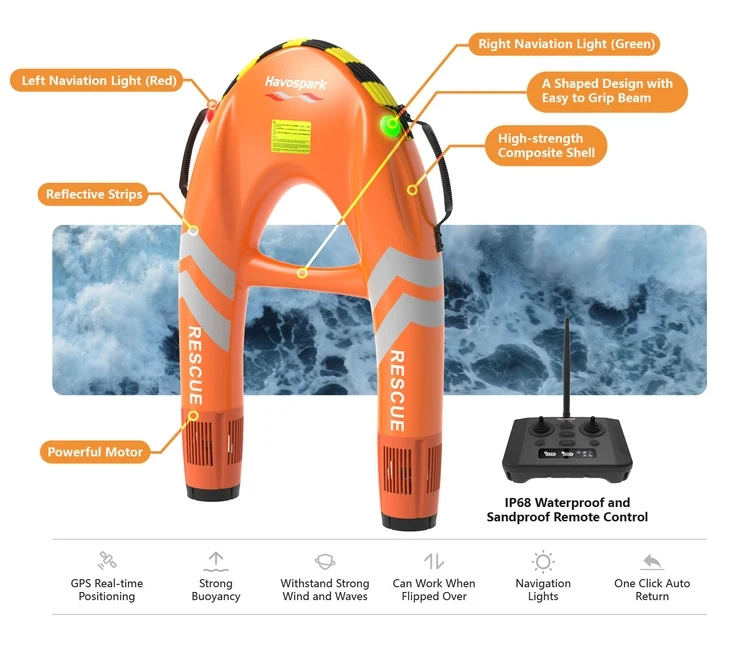 High-Speed Smart Rescue lifebuoy with Huge Power and Lifebuoy Enclosed Used Lifeboat for Sale CCS Certified