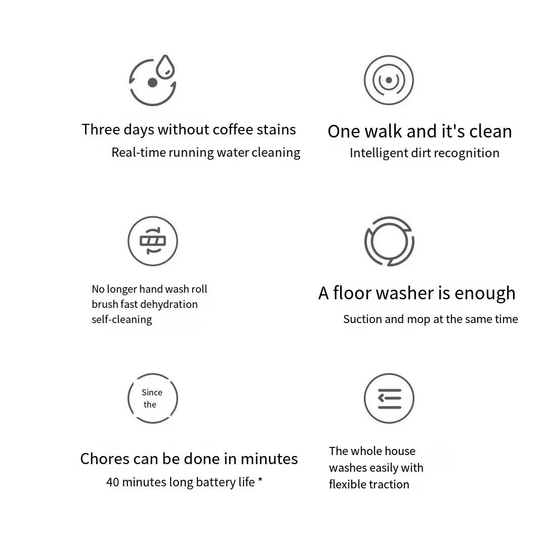 Smart household appliance Wet Dry Vacuum Cleaner Handheld Vacuums For Household