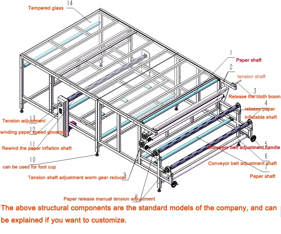 Roll To Roll Printing Machine Large Format Heat Press Calender Machine Rotary Calander Roller Heat Transfer Sublimation Machine