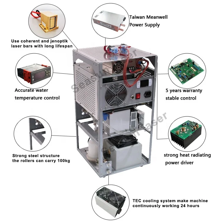 808 Diode laser Spare Parts 808  Hair Removal Machine Spare Parts Assemble  600w 1000w 10 bars 12 bars Control Handle Kits