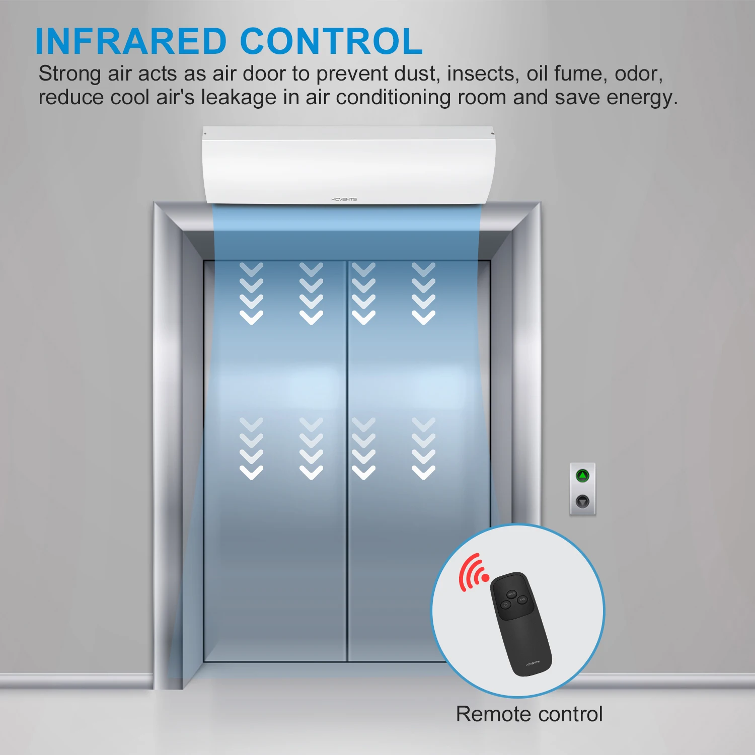 0.9M/1.2M/1.5M/1.8M Centrifugal strong air flow Air Curtain residential/commercial air curtain