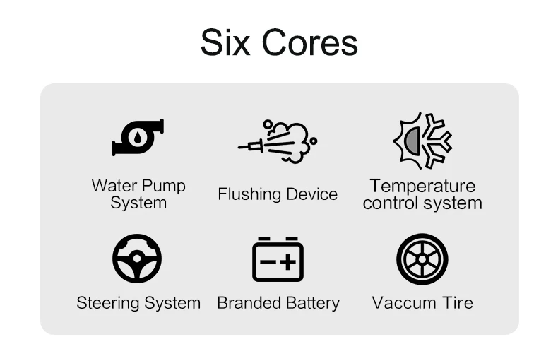 Truck Washing Equipment Water Cleaning High Pressure Cleaner