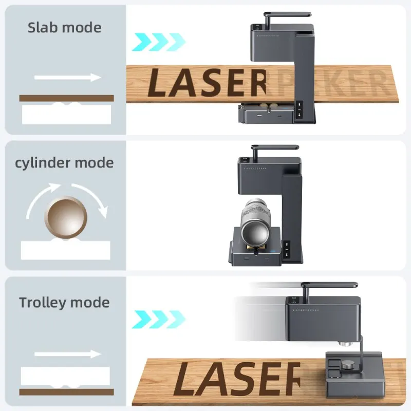 LaserPecker 2 PRO(Suit) Laser Engraver Handheld 2K High Precision 0.05mm Laser Engraving Cutting Machine With Rotary Roller