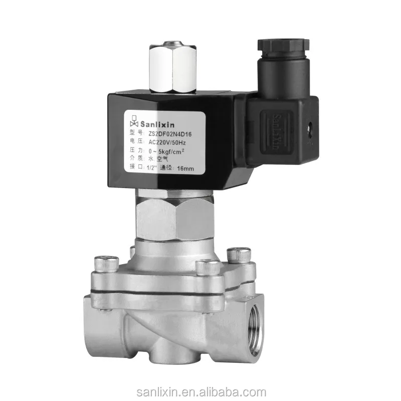 2-way dircet acting solenoid valve ZS