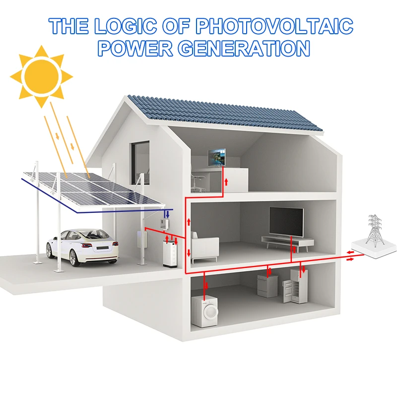 Best Price Solar Parking Carport Photovoltaic System PV Parking Structure Carport Car Parking off Grid or on Grid Hybrid Carport