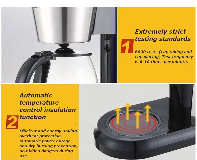 1.8L Automatic Coffee Machine Hot Sale Drip Coffee Maker Home And Office Use Coffee Machine