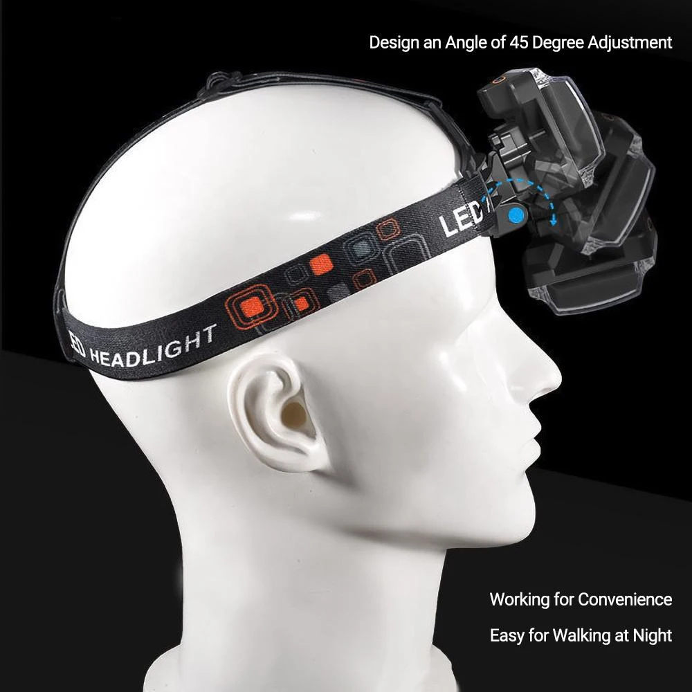 New Outdoor Multi functional COB Headlamp Rechargeable Camping Running Head lamp Cycling Hiking Headlight