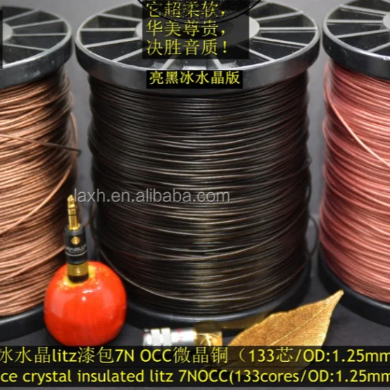 Litz wire with PE jacket/Headphone wire