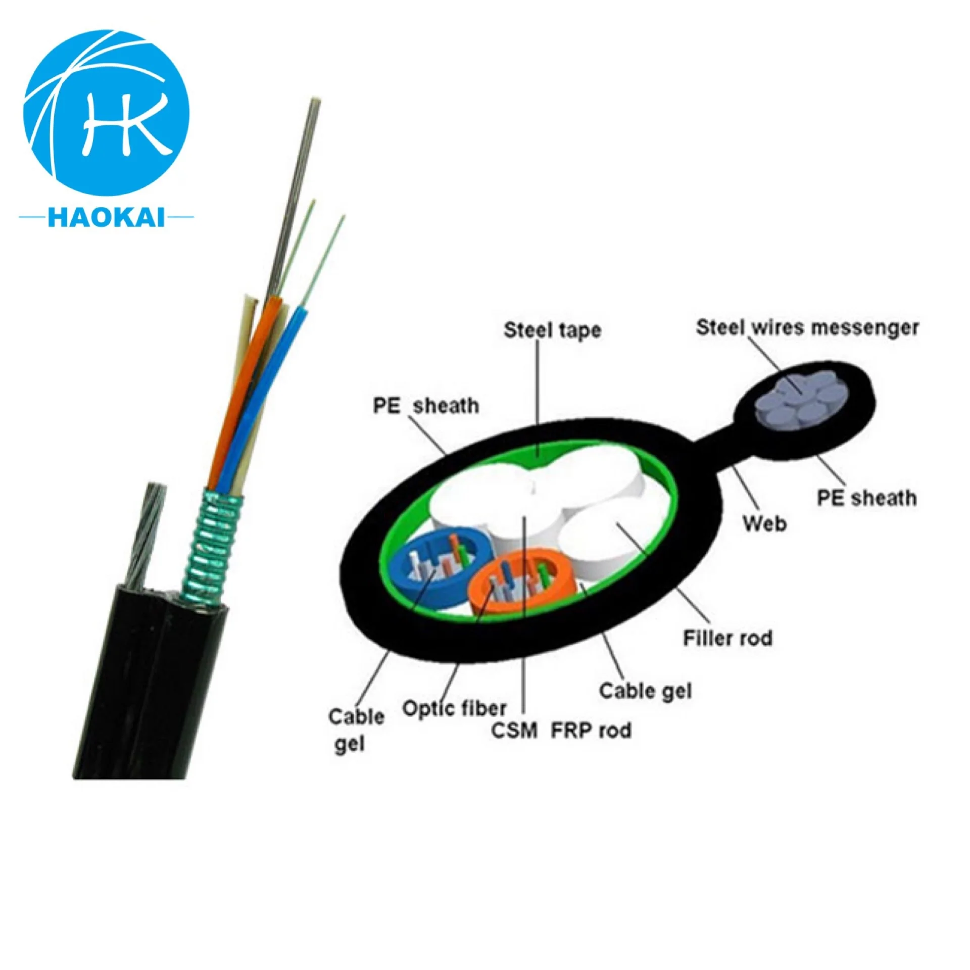 Ftth бронированный оптического волокна одиночного режима самонесущий 24 core Рисунок 8 волоконно-оптический кабель