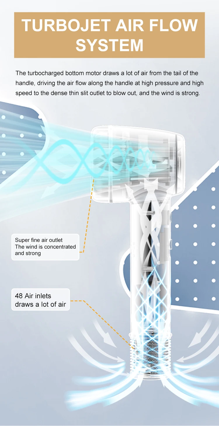 Professional Negative ion BLDC High Speed Salon equipment Hair Blow Styler Brushless Set Small Travel Super Hair Dryer with Comb