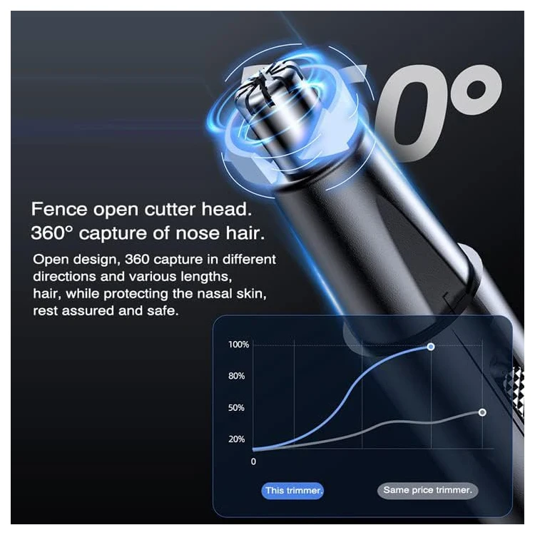 Electric Nose Hair Trimmer Shaver Clipper Cutter Hair Shaving Tool Portable Nose And Ear Razor Trimmer For Men And Women