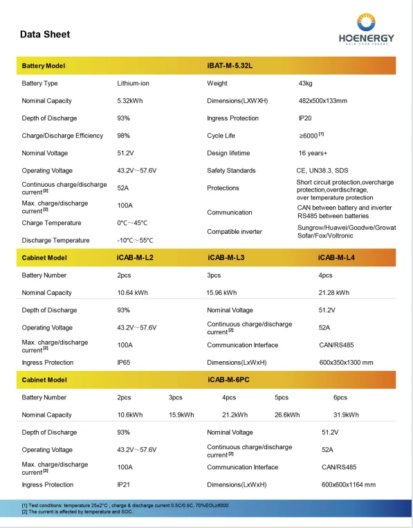Hoenergy 10.64kWh low-voltage  household energy storage lithium battery