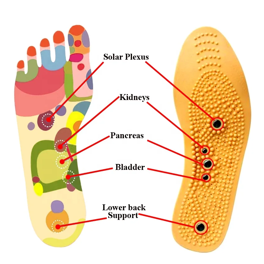 Acupuncture Insoles for Sliming Massaging Magnetic Insole Massage Foot Magnet Therapy Reflexology Pain Relief Shoe Insole