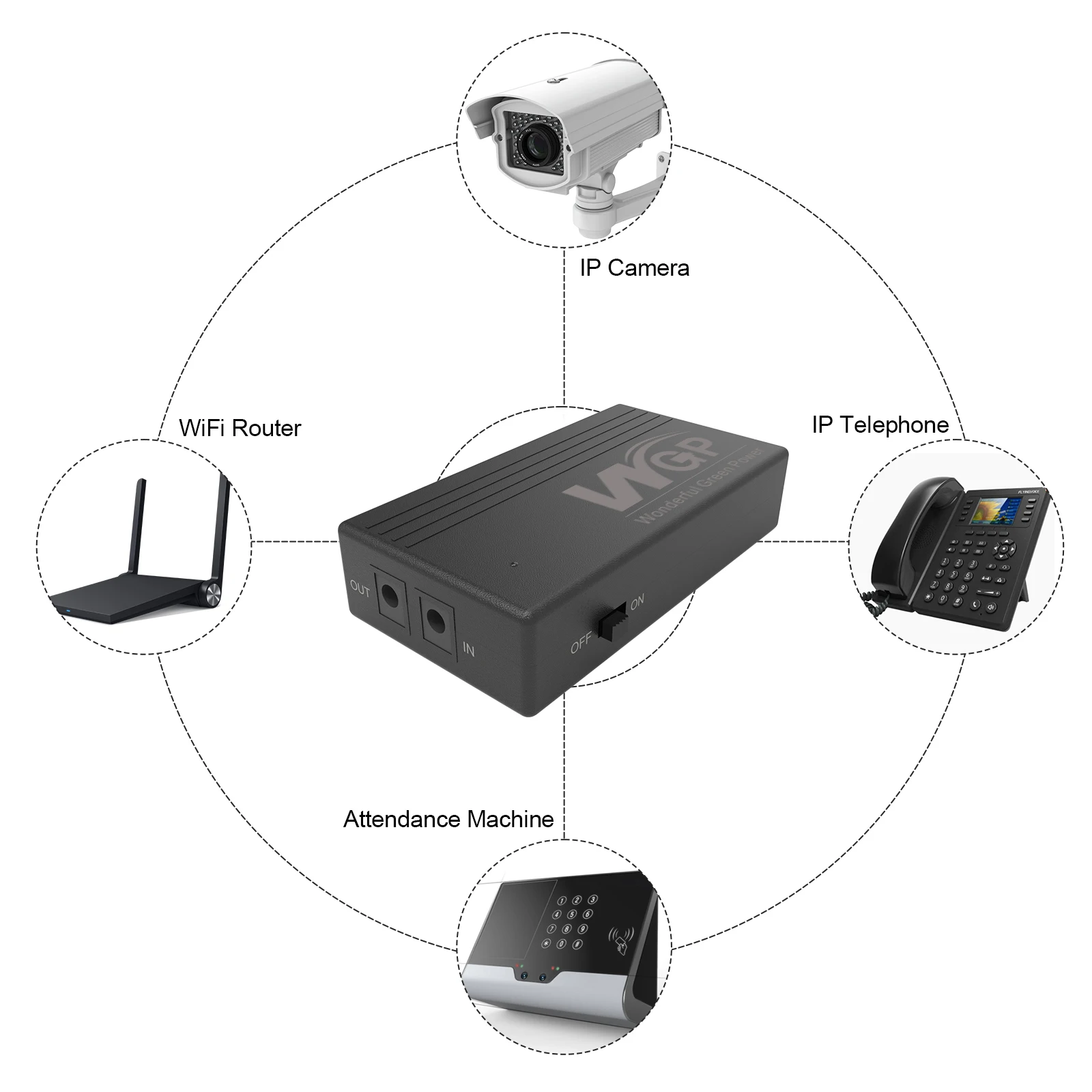 Аккумулятор WGP DC UPS 12 В