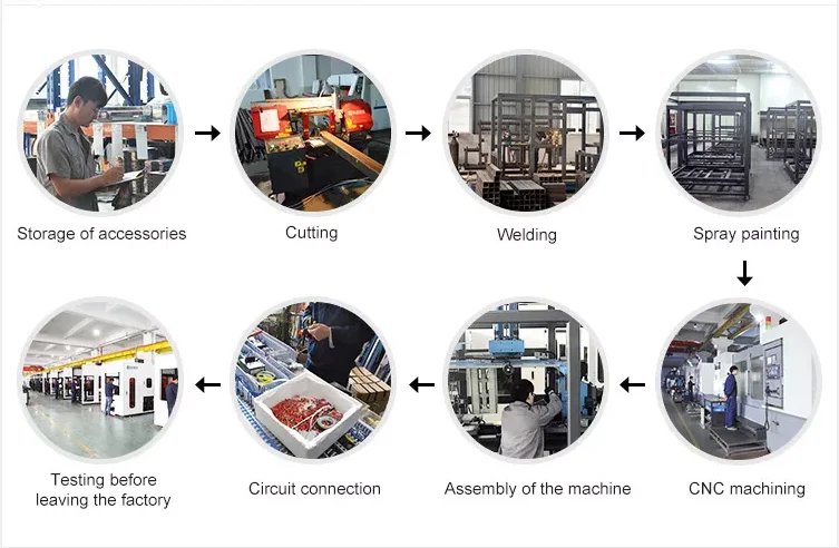 Production Process.jpg