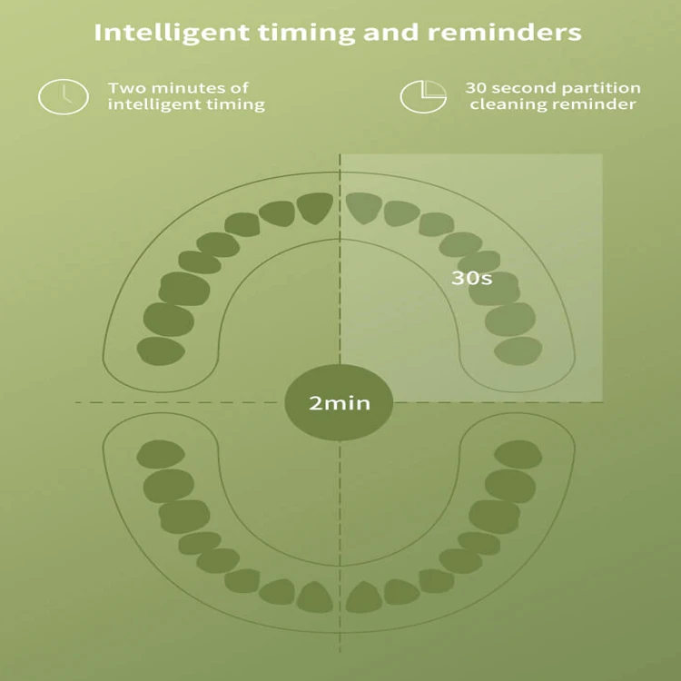 oem odm Cool black and beautiful happy couple outfit vibration toothbrush sonic electric toothbrush