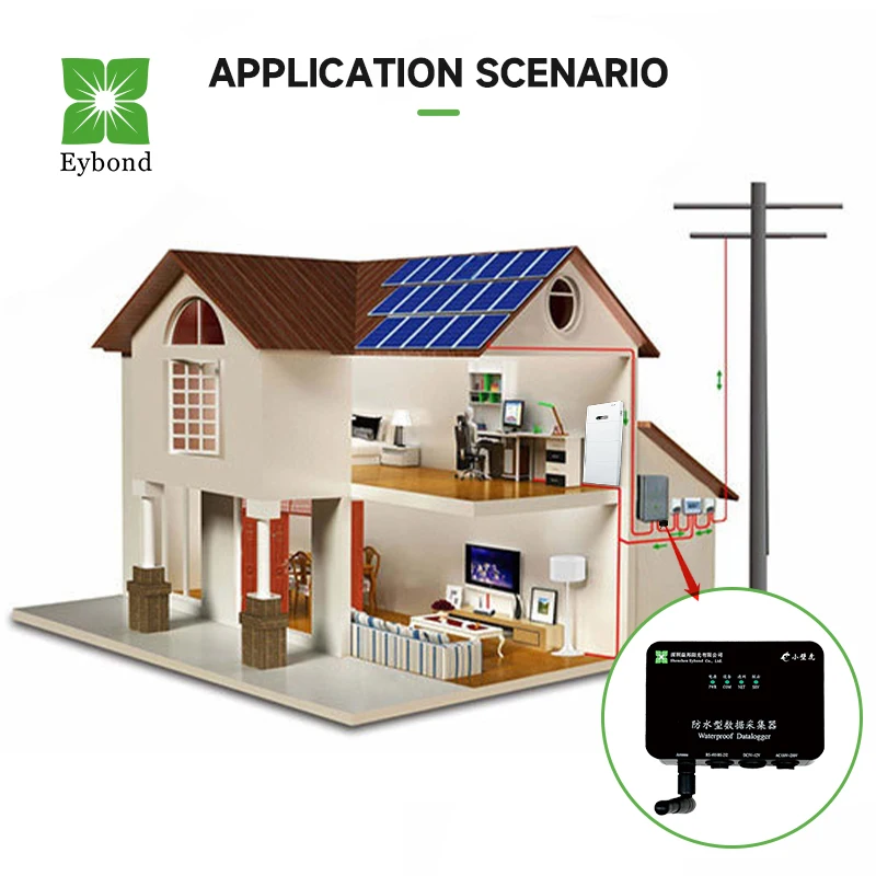 Eybond Box Wi-Fi RS-485 RS-232 IP65  Support AC DCwireless network monitoring of all brand inverters Datalogger