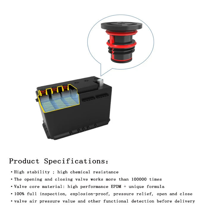 Hot sell  Rubber Coating Vent Valve battery exhaust  PPO/TPV material