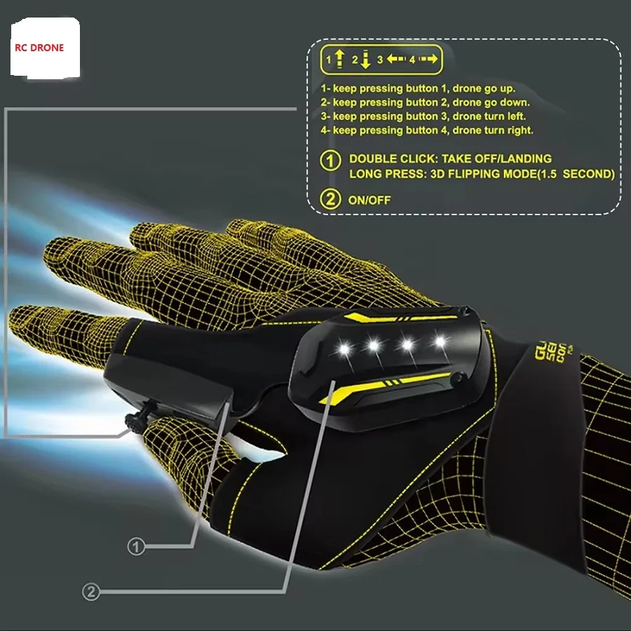 Квадрокоптер с 6-канальным управлением 2 4 г