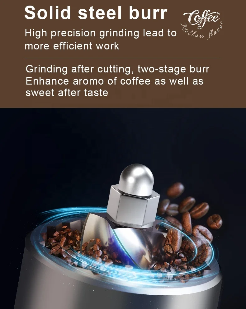 Coffee Bean Grinder 75W New Technology Professional point adjustment High performance More uniform electric Burr Grinder