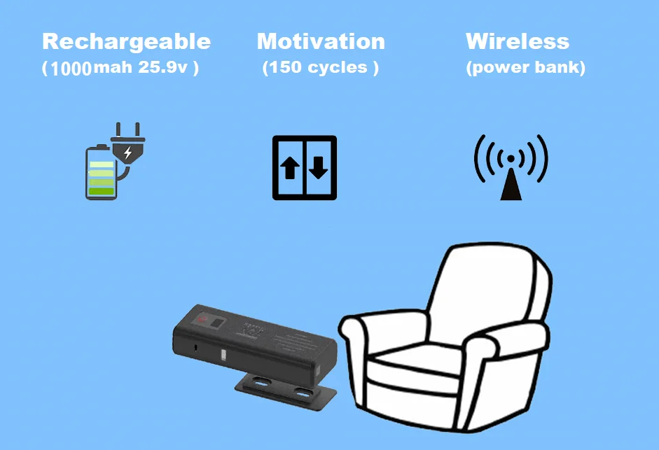 new design 25.9v 3a 18650 li ion 1000mah battery pack rechargeable wireless power furniture recliner battery pack