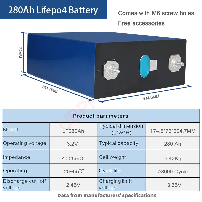 UBPPOWER New LF280k Grade a 8000 Times Prismatic Italy Lfp Home Energy Storage Battery 48V 24V 3.2V 280ah Lifepo4 Battery Cells