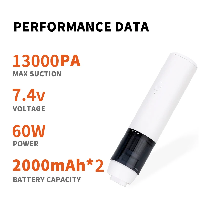 Hot Sale Mini Handheld Cordless Vacuum Cleaner for car Portable Wireless Strong Suction Blow And Suck High Power car Vacuum