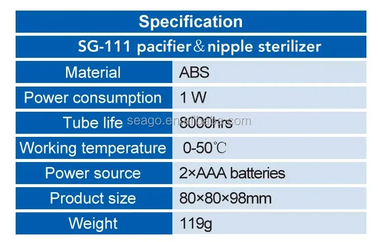 UV Toothbrush Sanitizer - Portable Sterilizer for Home, Office, and Travel Use, CE/ROHS Certified Effective Bacteria Elimination