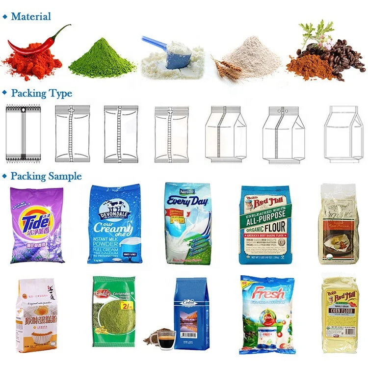 Automatic Wheat Flour Milk Tea Chili Curry Powder Filling Packing Machine