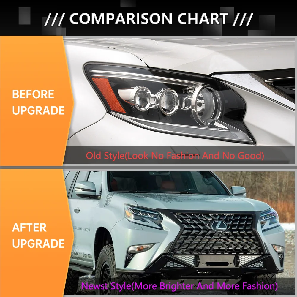 For Lexus Gx460 GX400 2014-2020 Refit Upgrade 2022 Highest Configuration Full Led Front Headlight