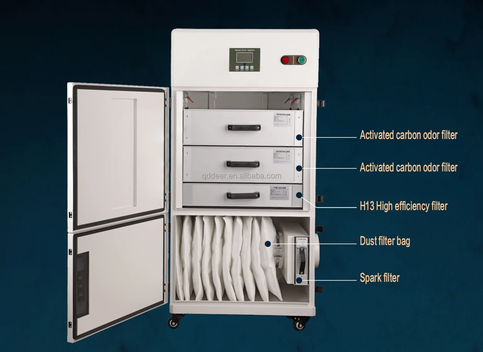 Industry co2 Laser Air Fume Exractor /co2 Laser Air Filter/Laser Soldering cutter Smoke Filter