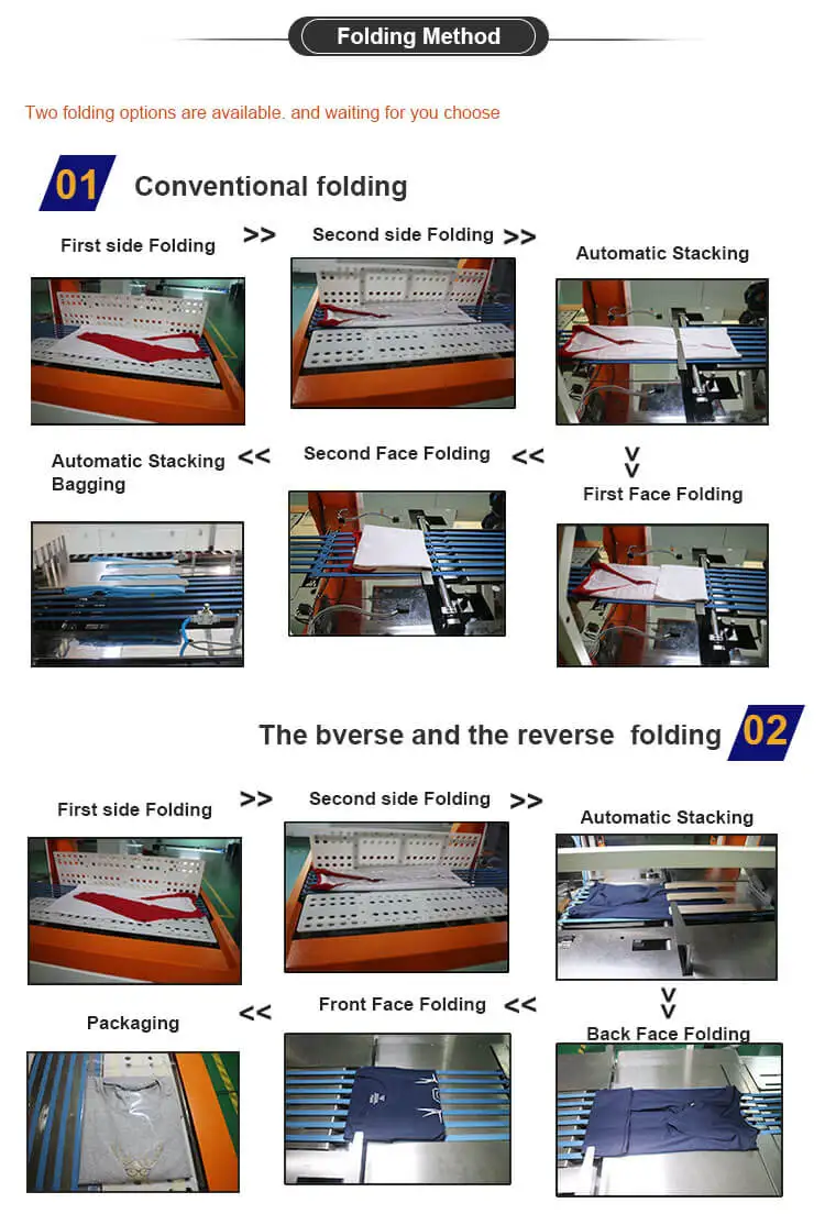 Garment Folding Bagging Machine Surgical Gown Towel Workwear Packaging Stacking Machine Auto T-shirt Folder Machine