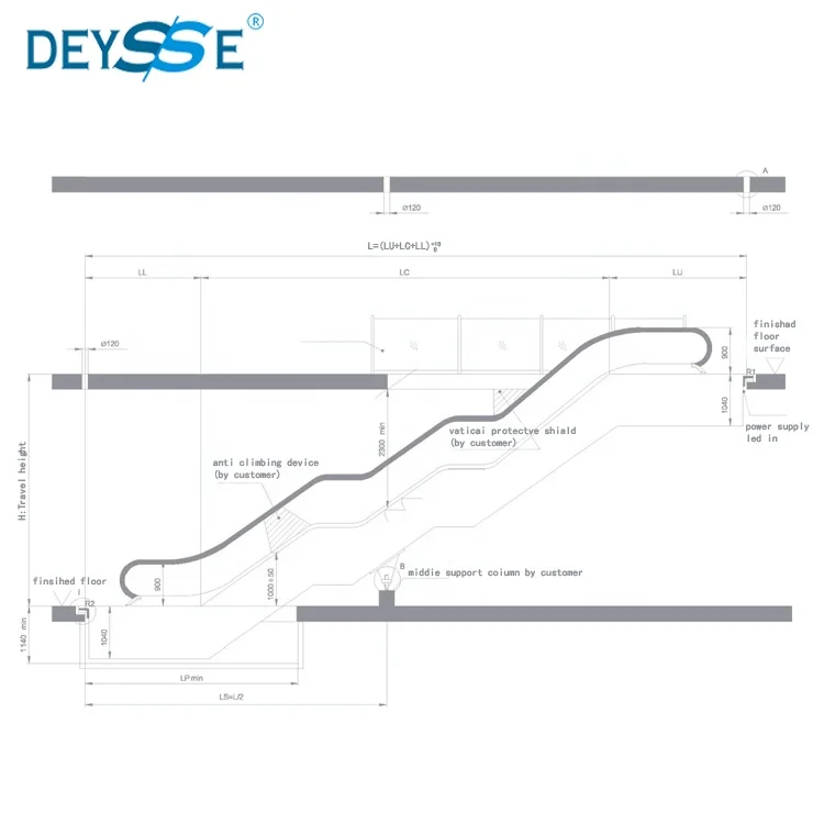 High tech engineer design different types diagram car escalator for home