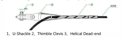 Powerline Product OPGW Cable Tension Guy Grip