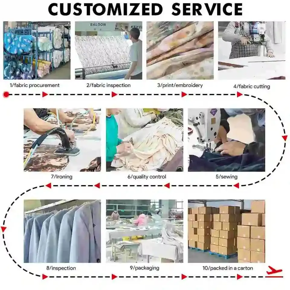 Custom Dress Manufacturer Small Orders Dress Design New Boutique Custom Women Dress