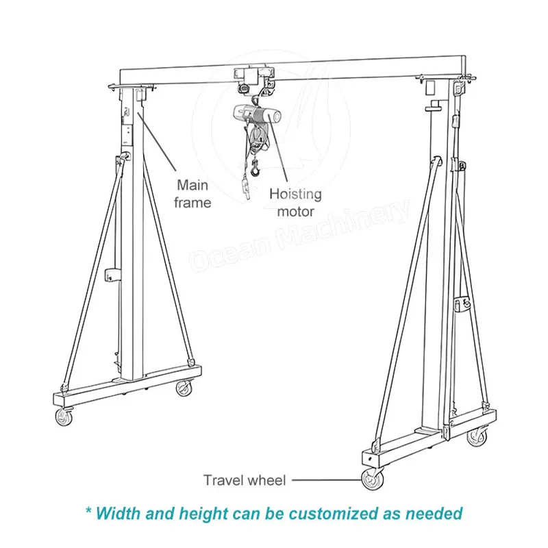 OCEAN Portable Aluminum Gantry Crane Design Small 2 Ton 7 Ton 10 Ton Gantry Crane with Electric Hoist Price