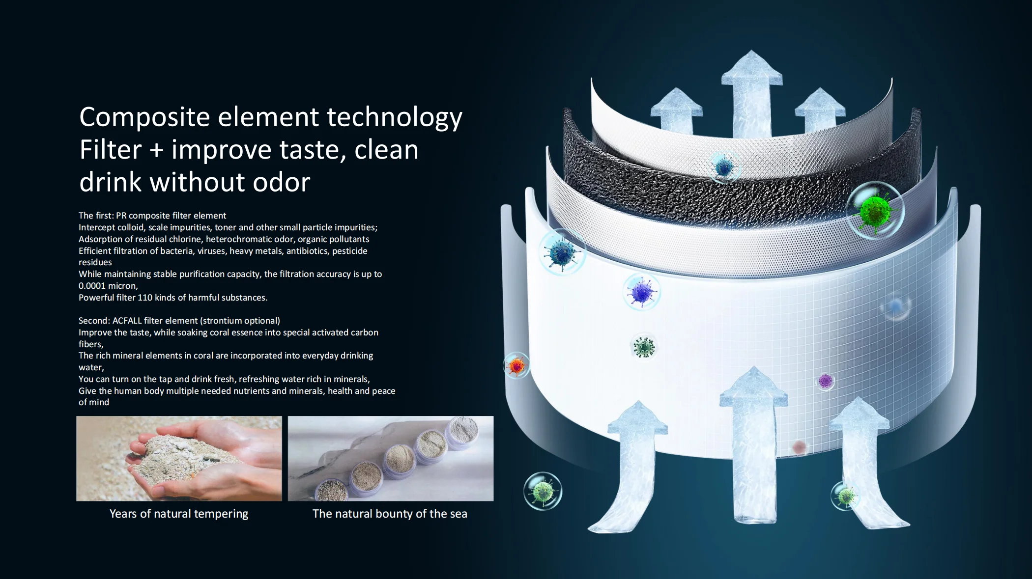 2024 New countertop water purifier hot cold water purifier with RO filter water dispenser