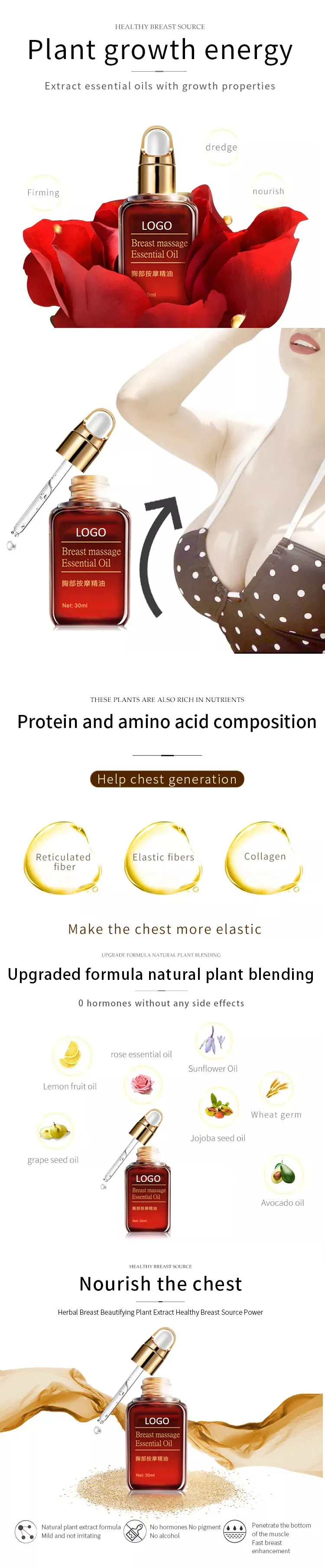 breast serum oil.jpg