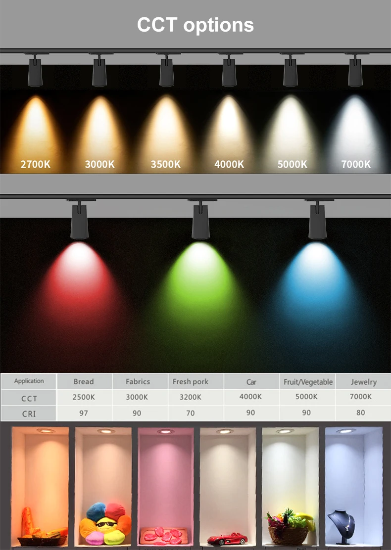 2024 GOSUN New patent design LED aluminum track light anti-glare square and round shell spotlight for focus lighting