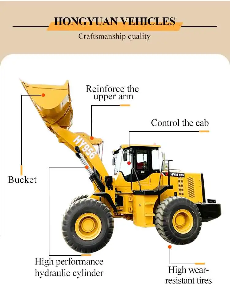 Mini Wheel Loader 5000kg ZL50F 5.0ton Articulated Boom Wheel Loader