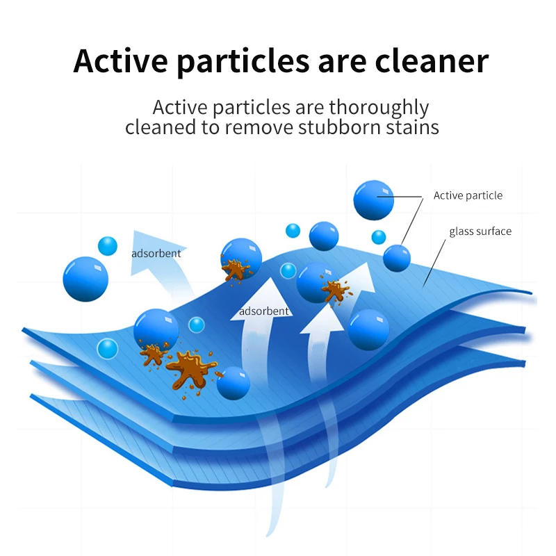 In stock car glass oil film remover care  powerful oil film removal for other car care products & cleanings