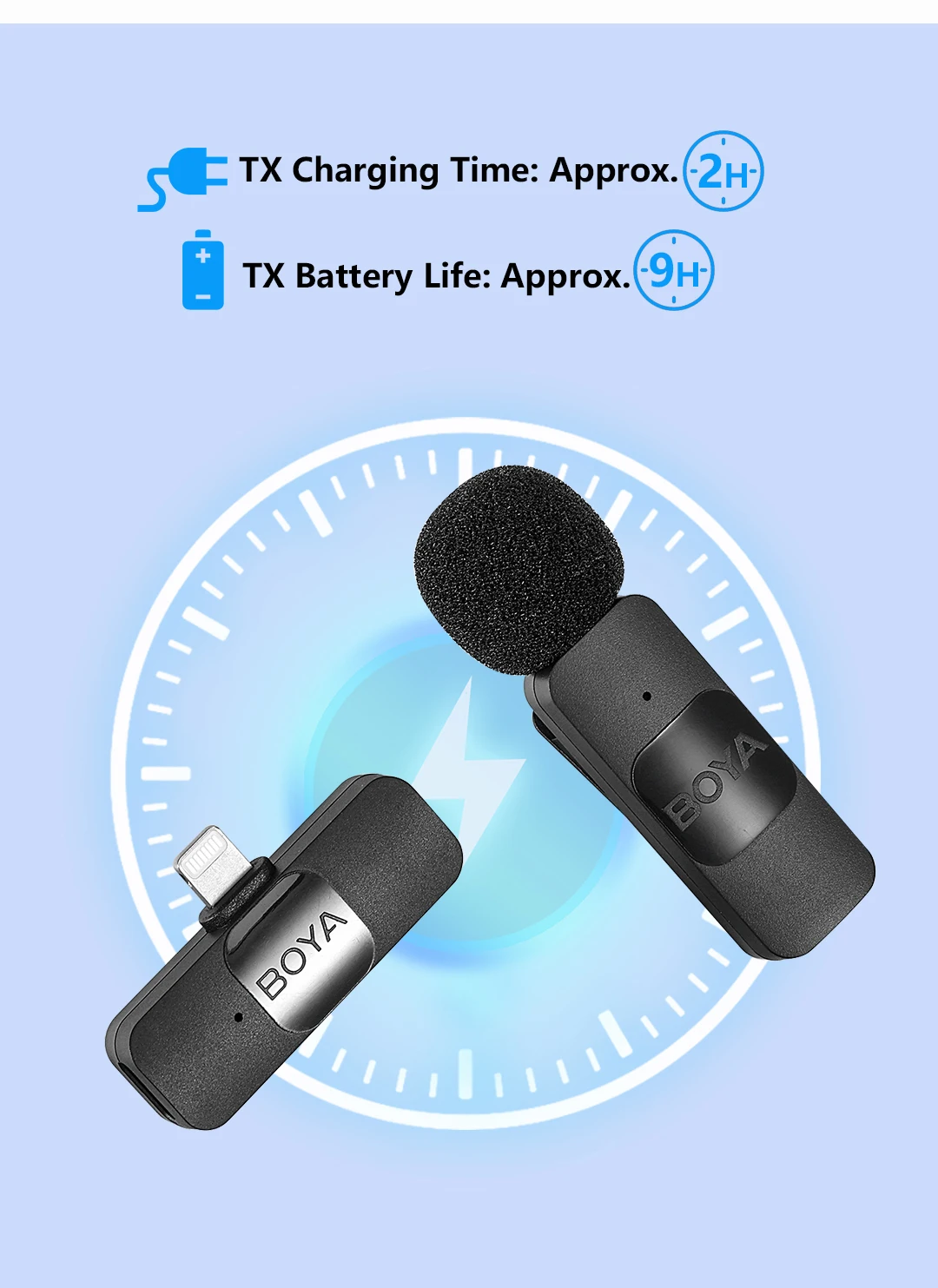 BOYA BY-V2 Video Recording Interview Live Streaming Cancellation Omnidirectional Wireless Lavalier Microphone for iPhone iPad