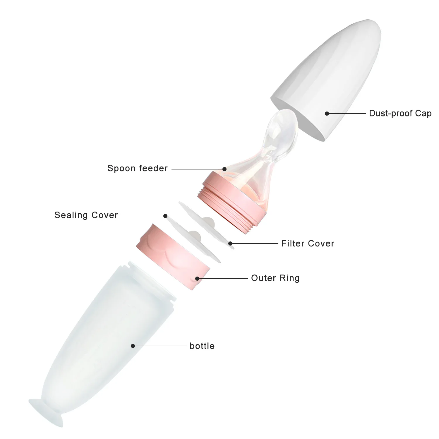 Termichy портативная силиконовая Мягкая ложка для кормления ребенка, кормушка с крышкой без пыли