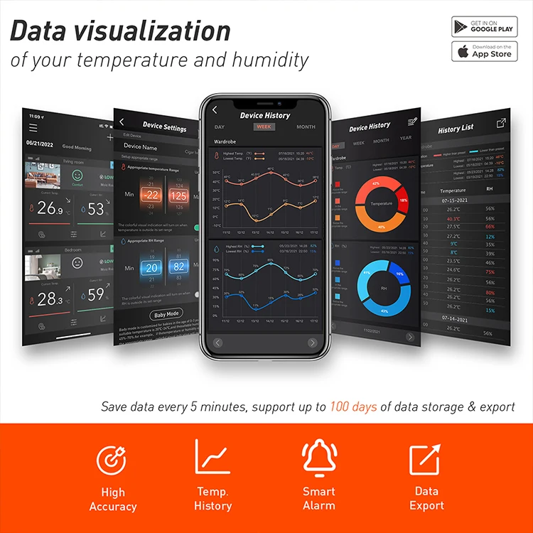 Promotional Room Thermometers Digital Thermo-hygrometer