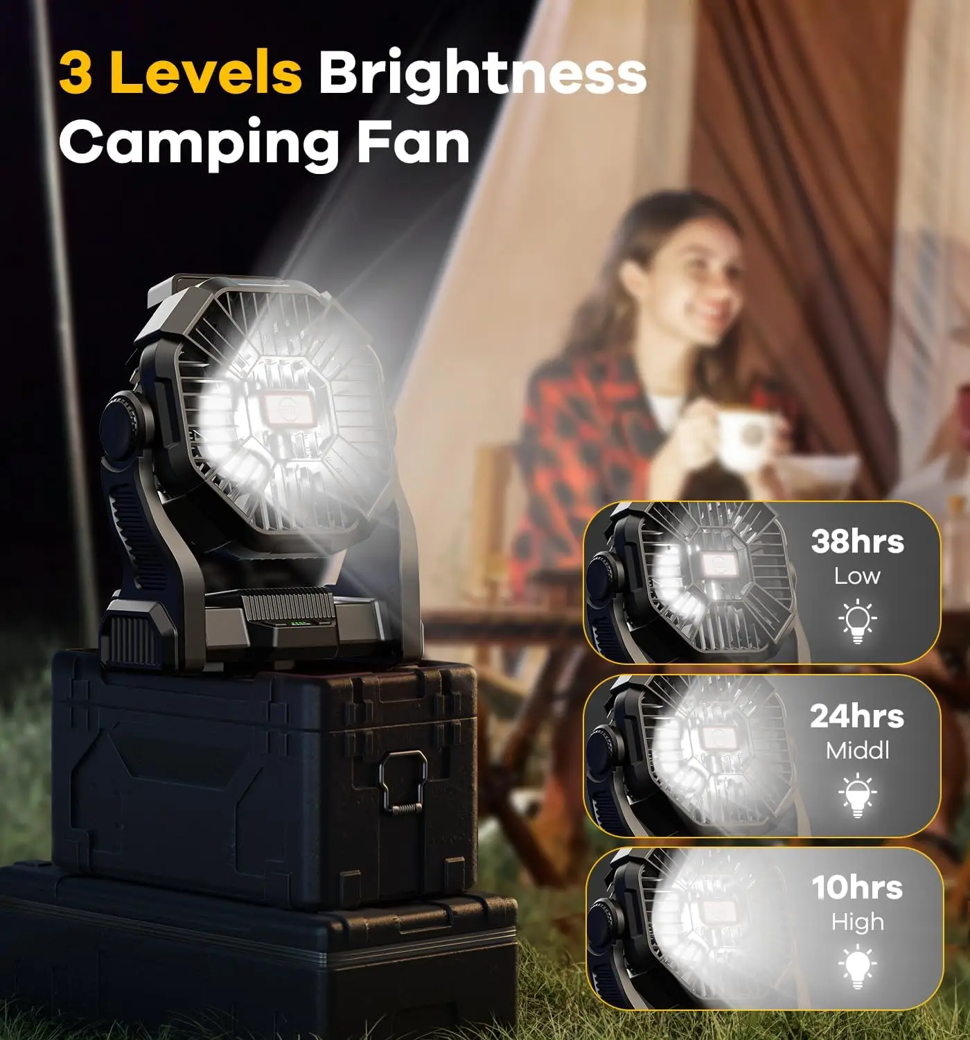 Portable Electric Fan Multi-Functional Usb Rechargeable Battery Operated Camping Fan with Light