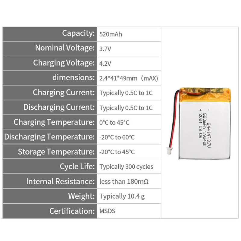 OEM/ODM пользовательские ультратонкие 3 7 В 500 мАч 520 1.85wh Lipo батарея 244147 литиевая для GPS навигатор устройства