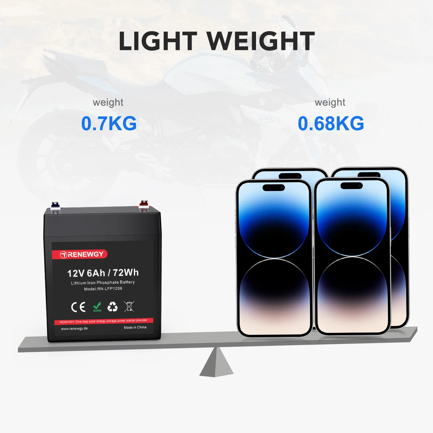 Oem 12v 24v 36v 48v 6ah 8ah 12ah 18ah 100ah литий-железо-фосфатные батареи Lifepo4 батарея