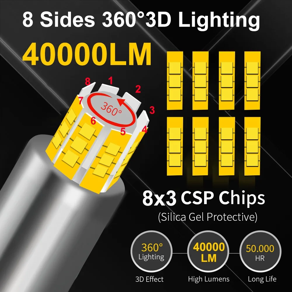 8-sided 360luminous LED car lights R8 car LED headlights H7 H4 H1 headlights exclusively for 12V